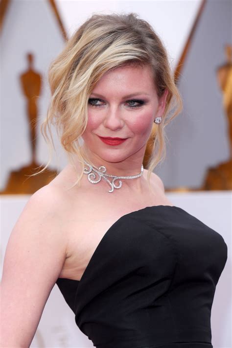 latest kirsten dunst photo gallery.